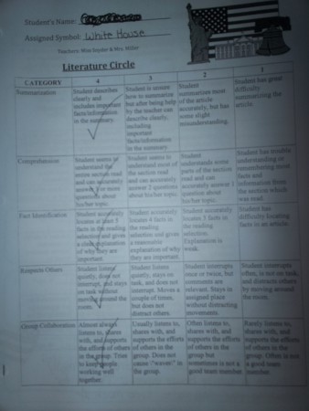 Non-Fiction Literature Circle Ruberic